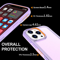 Coque arrière transparente en Tpu pour iphone 14 Pro max, design concis résistant aux chocs, couleur bonbon mate de luxe
