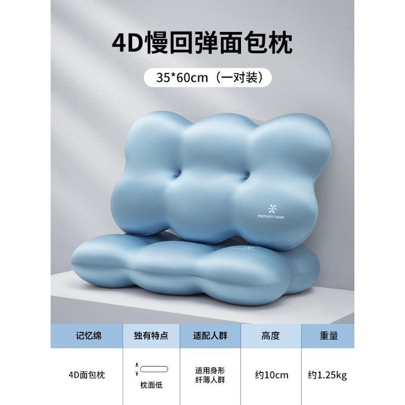 Almohada de espuma viscoelástica 4D Bread [35*60 cm, un par]
