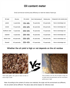 Presse à huile 6YL-70 : Machine complète en acier inoxydable 10 PLC, pour plus de 30 types d'huiles, pressage facile. - Product Image 5