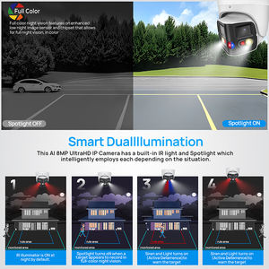 8MP 8CH NVR POE 실외 보안 카메라 시스템 (Tioc Colorvu H.265 클라우드 스토리지 홈 CCTV 키트 IP 카메라 포함) - Product Image 4