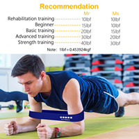 Bandes de Pilates de haute qualité pour fabricants, accessoires de sport, mini-bandes de résistance multicolores pour l'exercice à domicile