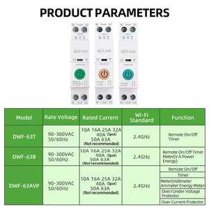 Wi-Fi nhà thông minh không dây năng lượng giám sát chuyển đổi 1P + N 20A 25A 32A 40A 63A ngắt mạch 1P + N 2P thu nhỏ Máy cắt kWh mét - Product Image 3