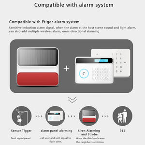 ETiger ES-S8A <b>Outdoor</b> Sun Charge Solar Panel Strobe Alarm Siren for S4 S3B S6 Alarm System - Product Image 6