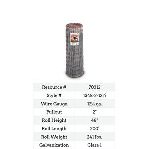 Terbaik Superknot tanpa panjat kuda jala aman pagar kawat dengan studded T Post dengan Spade & kawat berduri 4ft/ 5ft /6ft - Product Image 2