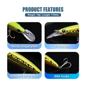 THORFORCE Minnnow Lure 110mm 19g 21g ABS Plastic Hard Bait Tuna Lure Floating Minnow Long Casting Pesca Fishing Lures