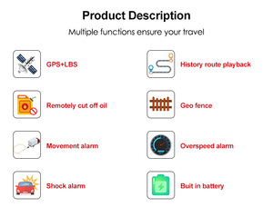 Traceur GPS 4G pour véhicule, OEM, personnalisable en usine, localisateur en temps réel, Rastreador GPS <span class=keywords><strong>Moto</strong></span> 4G - Product Image 5