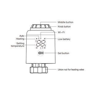 Tuya Zigbee Wifi sans fil TRV Thermostat intelligent programmable <span class=keywords><strong>radiateur</strong></span> thermostatique Thermostat de chauffage - Product Image 2