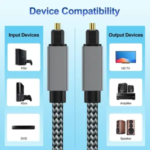 <span class=keywords><strong>Cable</strong></span> de audio óptico <span class=keywords><strong>Cable</strong></span> de fibra óptica digital Toslink SPDIF <span class=keywords><strong>Cable</strong></span> coaxial para amplificadores Reproductor PS4 <span class=keywords><strong>Barra</strong></span> de <span class=keywords><strong>sonido</strong></span> - Product Image 3