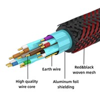 Prix usine Rouge Noir Net 1080P Câble HDMI Mâle à Mâle Câble HDMI pour Connecter le Téléphone à la Télévision