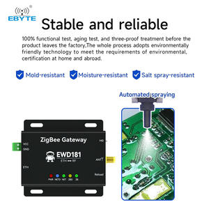 Ebyte EWD181-Z20(ETH) ZigBee 3.0 Radio Inalámbrica Ethernet ZigBee Gateway 20dBm Red Ad-hoc <span class=keywords><strong>Retransmisión</strong></span> Automática de Datos - Product Image 6