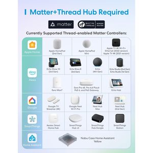 Meross Matter Presence <b>Sensor</b> 4-in-1 <b>Battery</b> Powered PIR <b>Light</b> <b>Sensor</b> Wall Mount Smart Home Device - Product Image 3