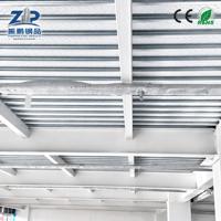 Système de plancher de remise en état pour entrepôt |   Plateforme de Mezzanine Préfabriquée en Acier à Installation Rapide en 3 Jours pour Projets de Plateformes Portantes