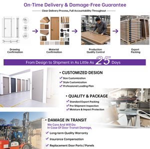 <span class=keywords><strong>Portes</strong></span> <span class=keywords><strong>intérieures</strong></span> en bois <span class=keywords><strong>de</strong></span> luxe EOKO, certifiées FSC, finition placage bois, pour les développeurs, villas résidentielles, appartements - Product Image 5