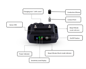 Dispositivo Disuasorio de Ladridos para Perros de la Mejor Calidad, <span class=keywords><strong>Collar</strong></span> de Control de Ladridos Impermeable con Sonido, Vibración y Descarga para Perros Pequeños y Grandes - Product Image 5