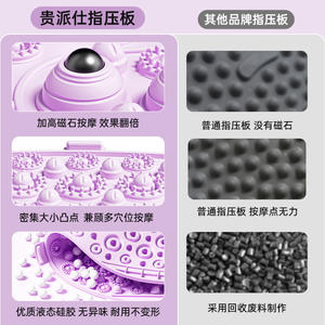 แผ่นนวดเท้าซิลิโคนบางพิเศษ 55 ซม. แผ่นกดจุดสำหรับใช้ในร่ม พร้อมดีไซน์ช่วยปลดล็อกเส้นลมปราณ - Product Image 2