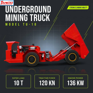 Underground Mining Truck 10 Ton to 25 Ton Large Scale Mining Equipment for High Capacity Ore Haulage Equipment - Product Image 1