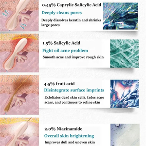 Siero Anti-invecchiamento per il viso antirughe del siero del collagene per rassodare l'idratazione OEM/ODM siero per la cura della pelle - Product Image 6