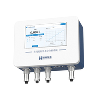 Analyseur d'humidité infrarouge proche en ligne, humidimètre NIR en ligne, analyseur d'humidité infrarouge, mesure continue sans contact