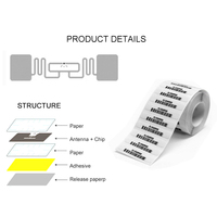 Étiquettes autocollantes Rfid Uhf, 860-960mhz, haute qualité, livraison gratuite
