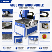 Machine de fraisage CNC 3 axes 600x900mm Shandong Chenmai 6090, broche 2.2kW, précision 0.05mm