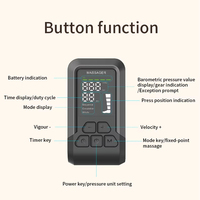 Appareil de compression pneumatique séquentielle portable et léger KANGWORLD, alimenté par USB, avec contrôle de la minuterie, pour le lymphœdème, masseur de jambes