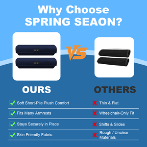 Pair of Woven Memory <b>Foam</b> Wheelchair Armrest Covers, Ergonomic Body-Fit <b>Pads</b>, Non-Washable - Product Image 6