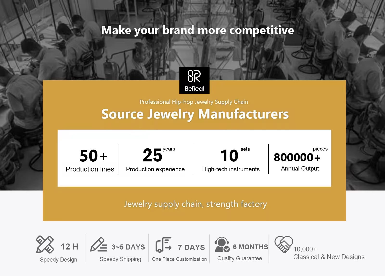 Send Inquiry For More Detail