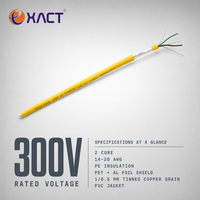 Câble de signal de données et de commande audio basse tension IEC 60332-1, 2, 3 ou 4 conducteurs, 20, 18, 16, 14 AWG pour applications d'alarme et de contrôle de sécurité
