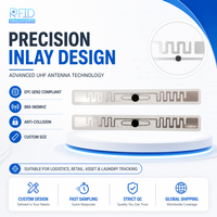 Etichetta RFID UHF 860-960MHz in Carta Opaca Adesiva per Sistema di Gestione e Tracciamento Beni in Cantieri Edili