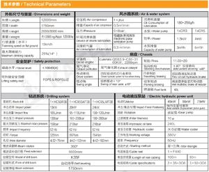 油圧式地下トンネルジャンボドリル/低価格フル油圧式ジャンボまたはフェース掘削リグ（地下採掘用） - Product Image 5