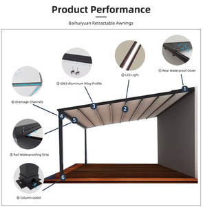 Pérgola <span class=keywords><strong>de</strong></span> Jardín <span class=keywords><strong>de</strong></span> Aluminio <span class=keywords><strong>para</strong></span> Exteriores con Techo <span class=keywords><strong>de</strong></span> <span class=keywords><strong>Lona</strong></span> Plegable Eléctrico <span class=keywords><strong>para</strong></span> el Espacio Exterior - Product Image 6