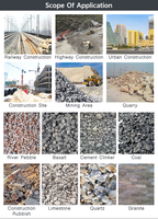 Concasseur à mâchoires série PE pour la production en carrière de granit, basalte et calcaire – Fourniture directe usine