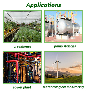 <span class=keywords><strong>GSM</strong></span> SMS gửi thiết bị thông minh khói Detector Home bảo vệ an ninh 8 modbus dữ liệu đăng ký 4 gam SMS báo động Messenger - Product Image 6