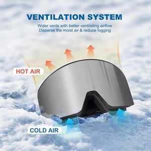 Lunettes de ski personnalisées avec protection UV400, lunettes de sport pour snowboard, OEM, anti-buée, lunettes de ski avec sangles magnétiques, lentilles interchangeables - Product Image 5