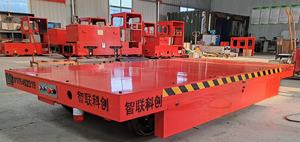 Vagone ferroviario elettrico a batteria con telecomando per il trasferimento di carichi pesanti per applicazioni minerarie - Product Image 4