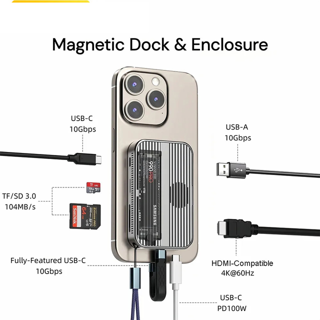 USB C Phone Docking Station M.2 NVMe SSD Enclosure Cooling Fan HDMI-Compatible 4K PD100W Dock Hub for iPhone 17 Pro Max 4K60hz