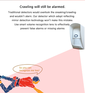 Cảm biến chuyển động dò lò vi sóng & hồng ngoại có dây chống vật nuôi hồng ngoại dò kẻ xâm nhập báo động nhà Hệ thống an ninh 12M 110 ° bảo hiểm - Product Image 3