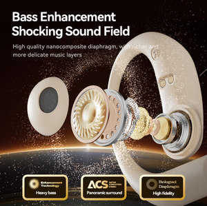 Auriculares Inalámbricos Deportivos con Gancho para la Oreja con Logotipo OEM, Auriculares con Traductor IA en Tiempo Real para Viajes y Estudios - Product Image 3