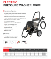 Nouvelle nettoyeuse haute pression électrique professionnelle pour voitures, 1750 PSI, 2500 W, machine de lavage automobile pour atelier de lavage de voitures