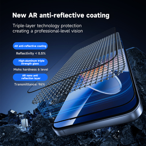 Cristal Templado 3D AR Ultrafino de 0.4mm con Dureza 9H y Antireflejos para iPhone 17, 16, 15 y Todos los Modelos - Product Image 5