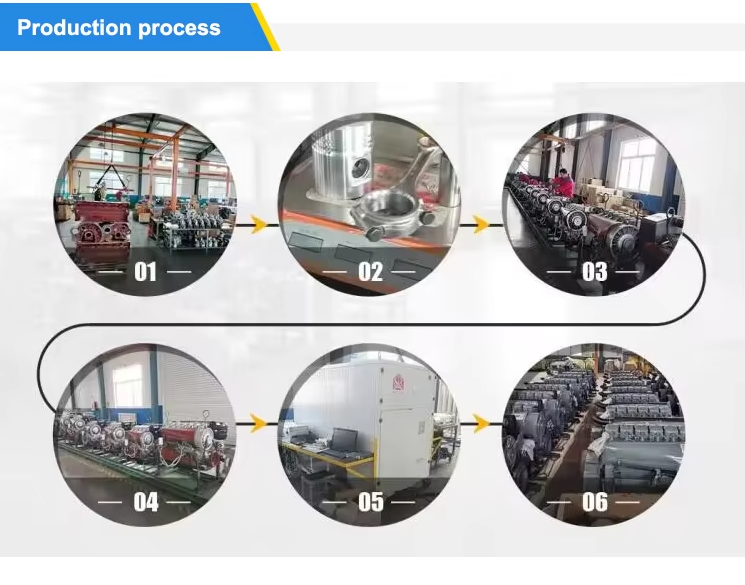 jeep diesel engine with gearbox 1994