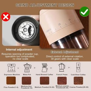 Digital New 38 Levels Adjustment Wireless <b>Coffee</b> <b>Maker</b> <b>Portable</b> Electric USB Rechargeable <b>Coffee</b> Grinder for Outdoor - Product Image 3