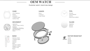 Montre pour homme en acier inoxydable noir, petite seconde, cadran soleil, fenêtre de <span class=keywords><strong>date</strong></span>, bracelet métallique, style business décontracté, étanche - Product Image 5