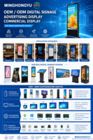 Pantalla LCD Táctil Capacitiva 4K UHD, Cartel Digital Animado, Pantalla Interior Android de Pared, CMS Integrado/Nube, Opción OEM