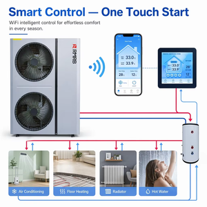 Pompe à chaleur air-eau R290 EVI WiFi A+++ à faible niveau sonore pour hôtels, chauffage, refroidissement et ECS, fabricant OEM - Product Image 1