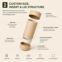 Commande en gros, tube en papier kraft pour literie, taille personnalisée robuste 300x800mm, emballage écologique pour textile de maison