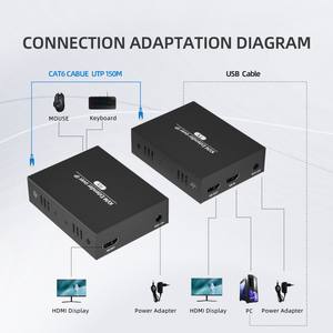 Extensor KVM HDMI sobre IP GC 150M 1080P60Hz con Salida en Bucle, Transmisión UTP Cat5e/Cat6, Control de Teclado y Ratón, Configuración TX/RX - Product Image 3