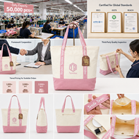 Katoenen canvas tas op maat met logo opdruk, herbruikbare boodschappentas voor retailmerken, zakelijke geschenken, bulkbestellingen
