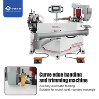 Machine à chantourner les bords professionnelle pour courbes, machine automatique de chantournage et de découpe de profilés
