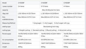 Máquina Empacadora Automática de Alta Velocidad para Bolsitas de Snus en Polvo - Product Image 2